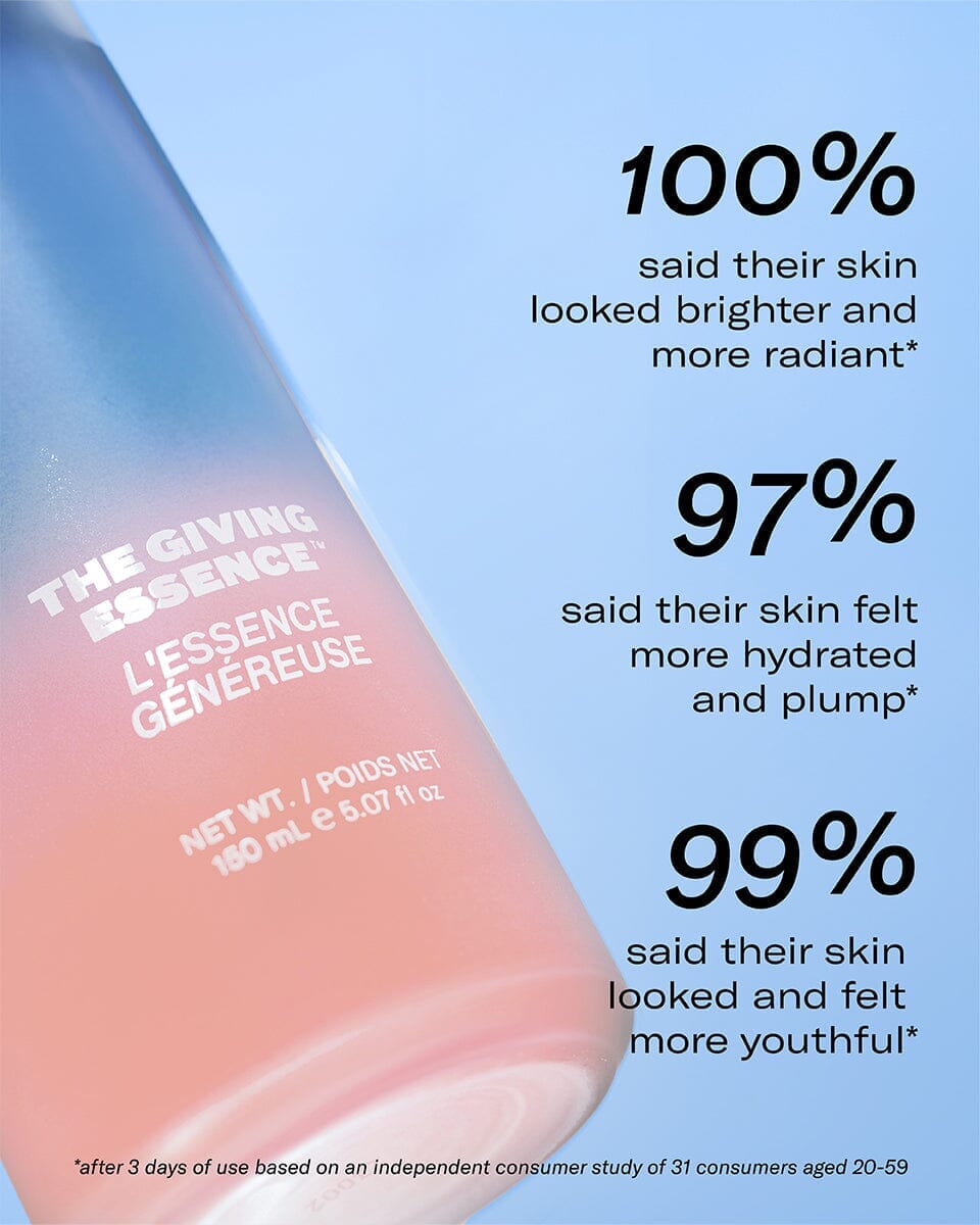 The Skin Balancing Duo