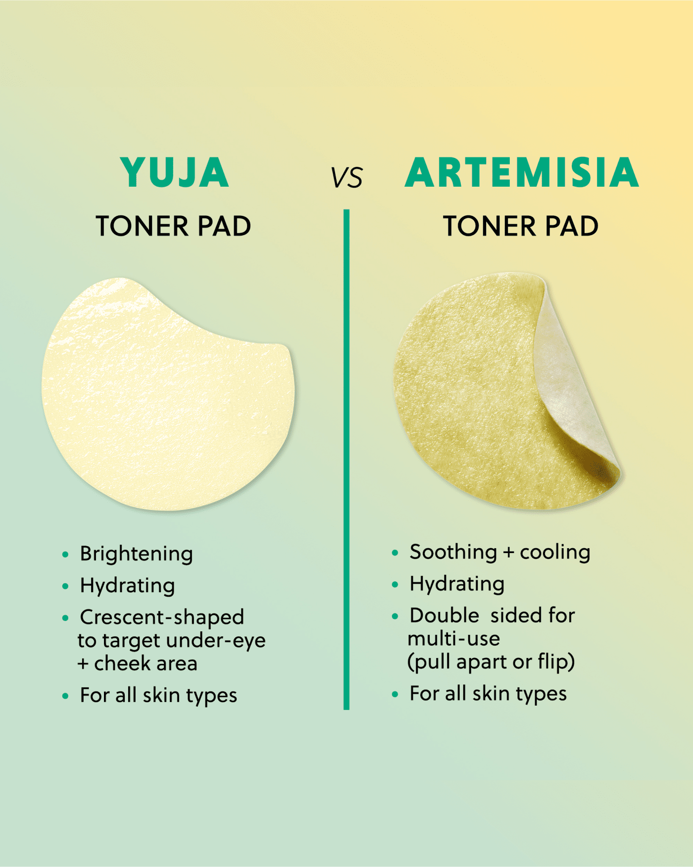 Artemisia Soothing Toner Pads