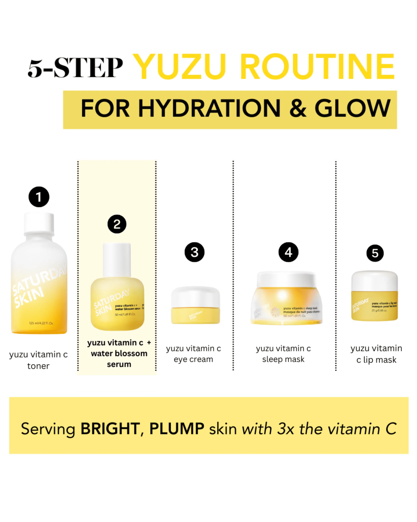 Yuzu vitamin C + Water Blossom Serum