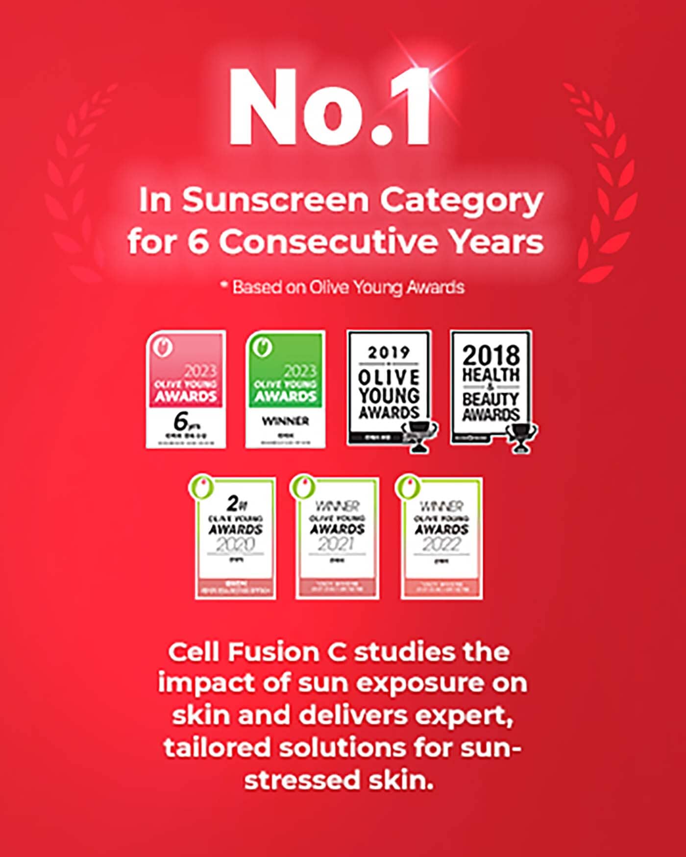 Laser UV Defense Face Sunscreen SPF 50+ (OTC)