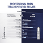 XMD Stem III Clinical Recovery Serum