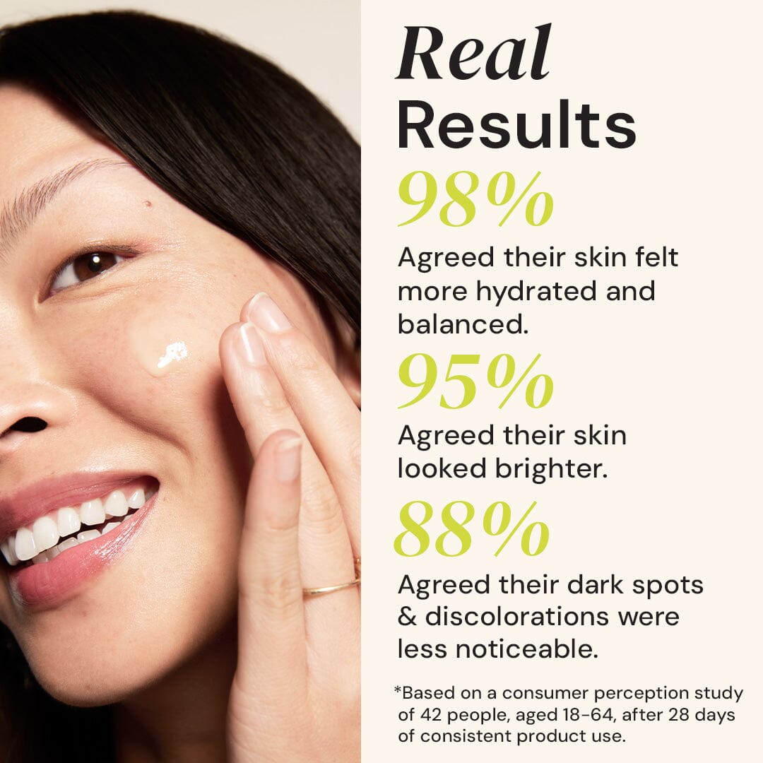 Superactive Serum