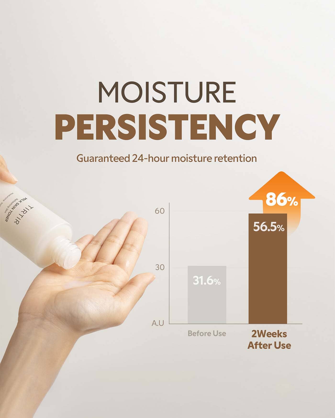 Milk Skin Toner