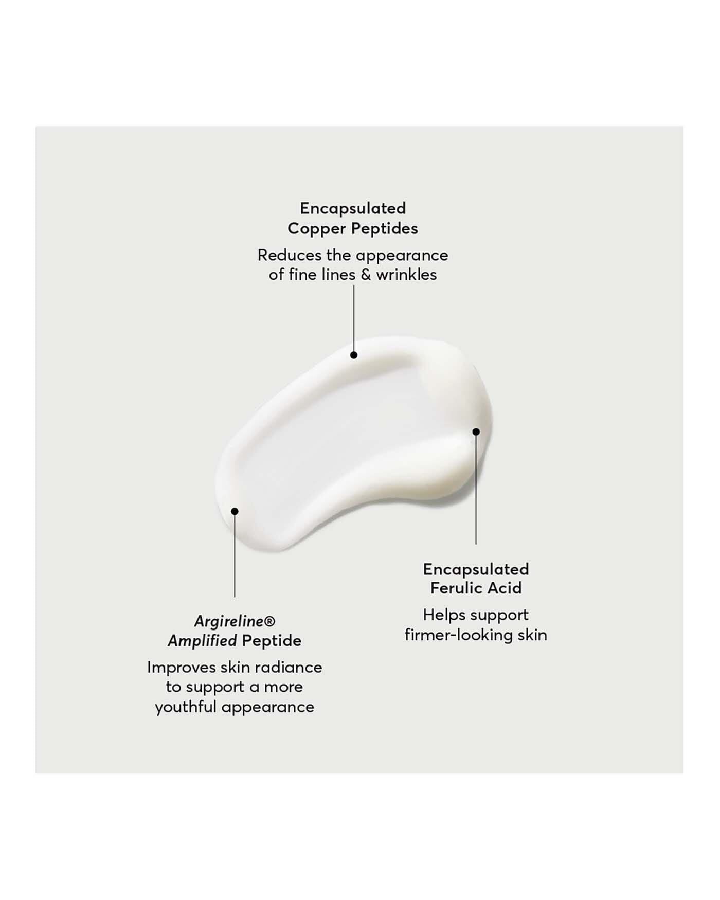 Multi-Peptide Advanced Serum