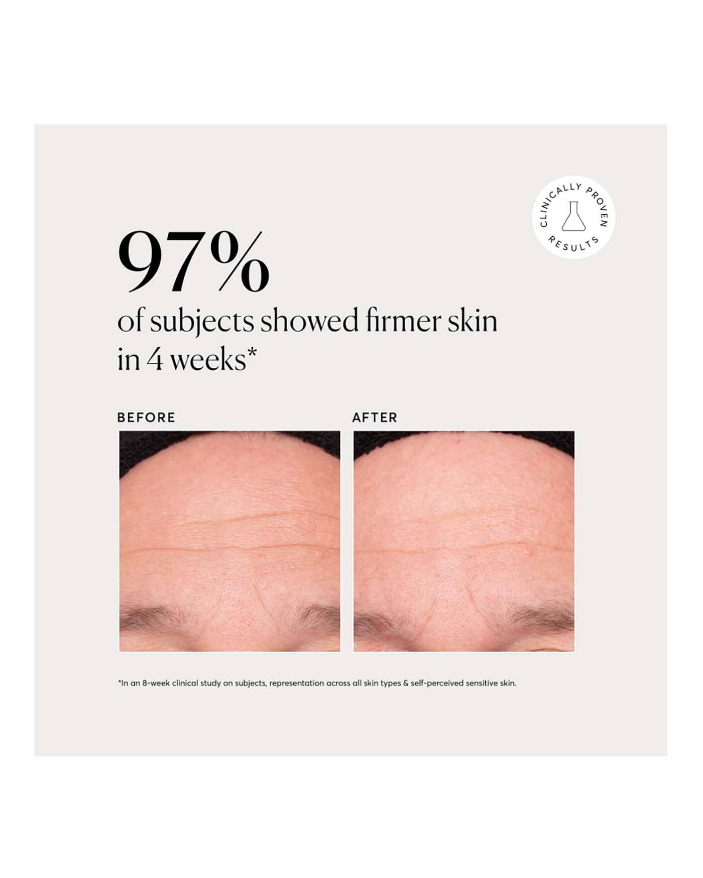 Multi-Peptide Advanced Serum