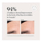 Multi-Peptide Advanced Serum