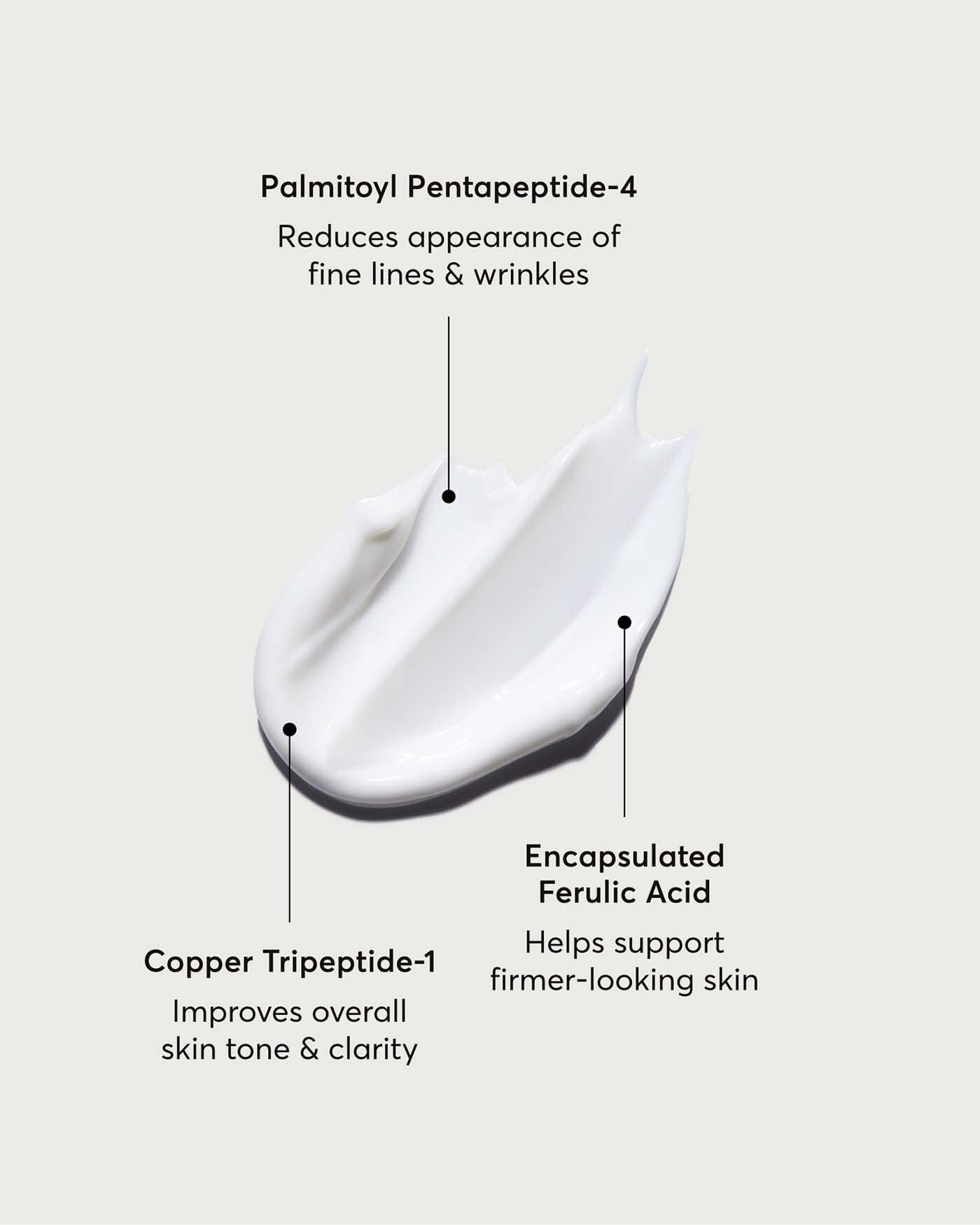 Multi-Peptide Rich Cream
