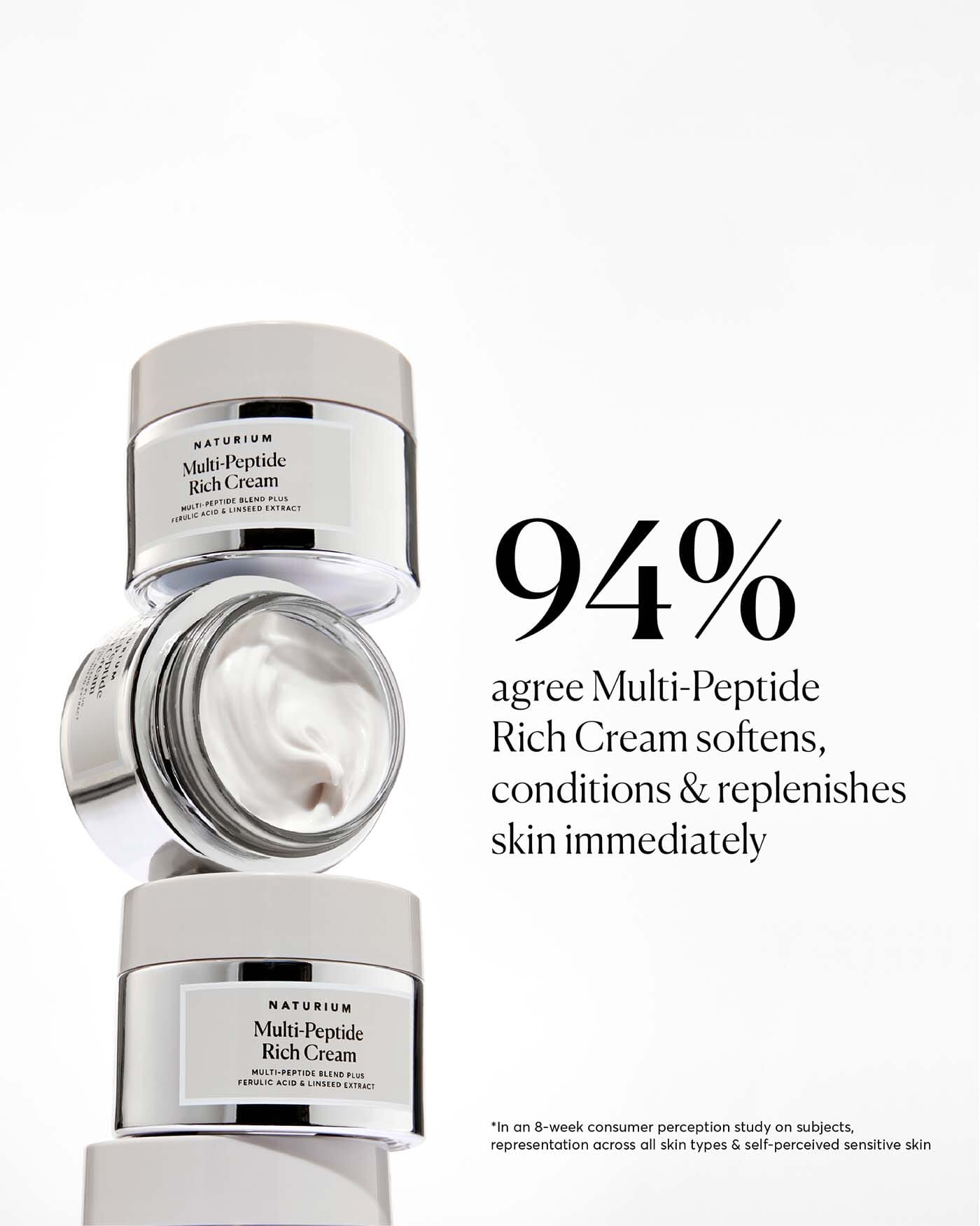 Multi-Peptide Rich Cream