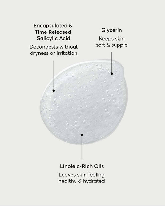 The Perfector Salicylic Acid Body Wash