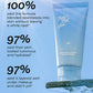 Hydrate and Protect Ritual