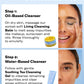 Hydrate and Protect Ritual