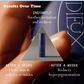 Deliverance 3-in-1 Repair Serum