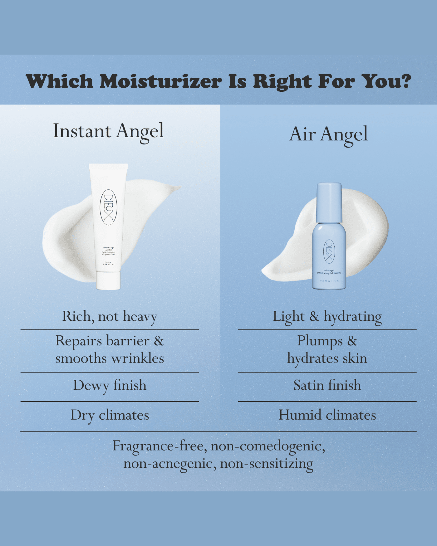 Instant Angel Lipid-Rich Firming Moisturizer