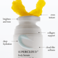 Supercloud Body Serum+