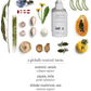 Supervitamin Body Wash+ Clarifying