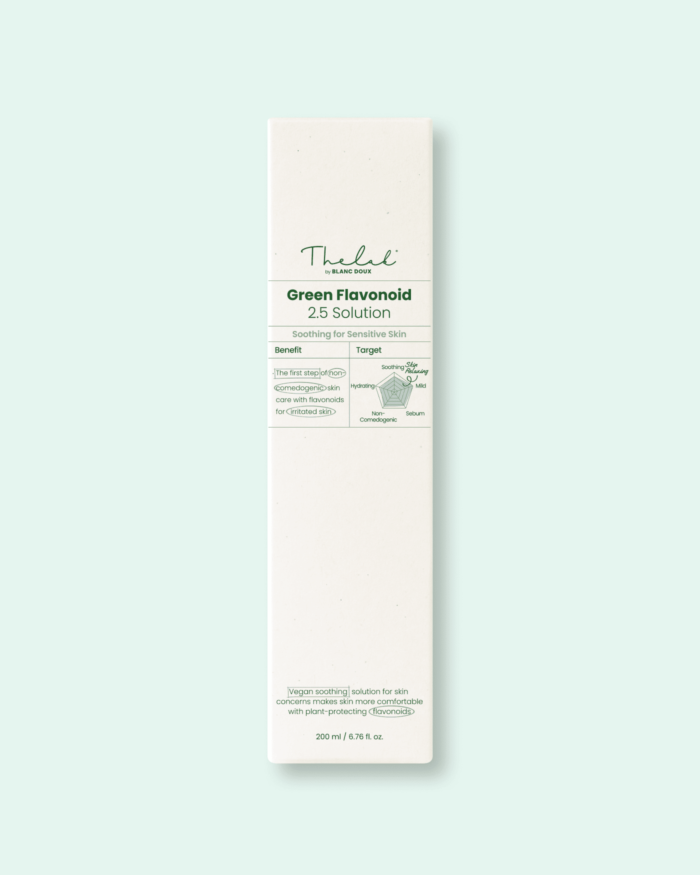 Green Flavonoid 2.5 Solution